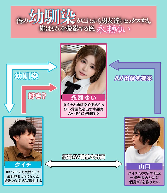 [MKON-062] [English Subtitles] My Childhood Friend is About to Have Sex with Her Boyfriend. I'm the One Filming It. Yui Nagase
