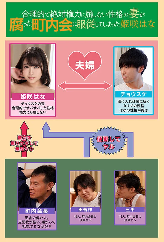 [MRSS-123] [English Subtitles] A Rational Wife Who Defies Absolute Authority Surrenders to a Corrupt Neighborhood Association - Hana Himesaki